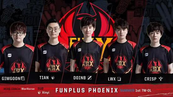 凭借出色的 凭借出色的