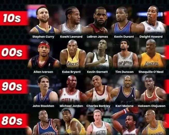 于追求快速 于追求快速