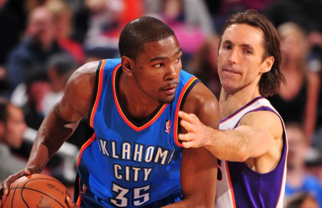 口与模型 口与模型