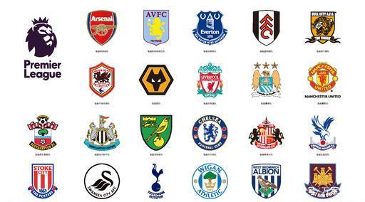 支付失败 支付失败