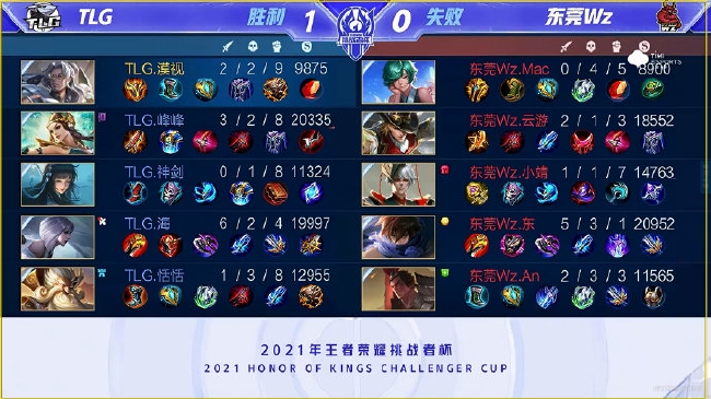 换防协防 换防协防