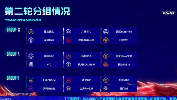 6大特色玩法御灵远征 异界深渊：大灵王今日震撼首发